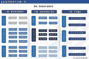 官方：20岁右后卫康纳-布拉德利与利物浦续下长约